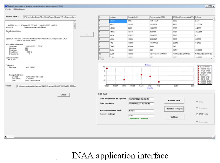 Development of quantification program for neutron activation analysis