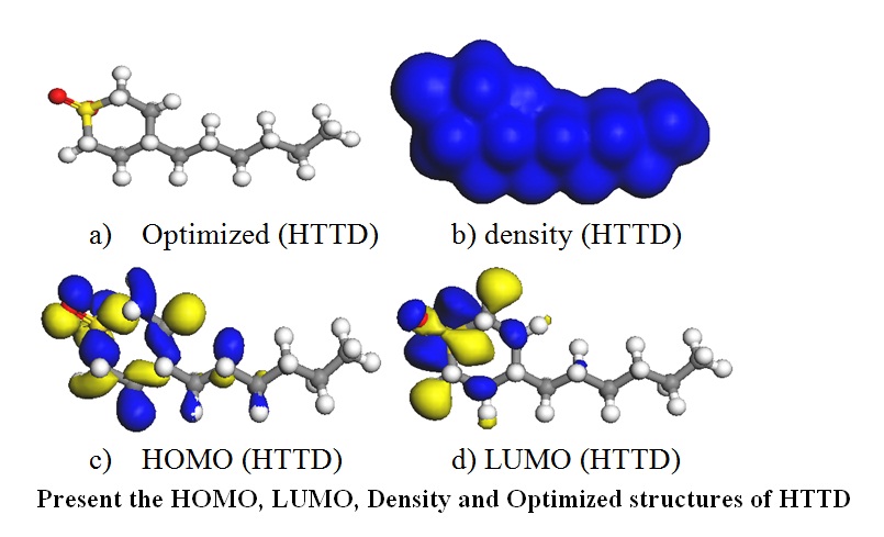 Adsorptive properties of 4-Hexyl-tertrahydro-thiopyran-1,1-diode on Al(110) and Fe(111) surface using DFT method