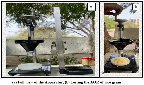 Design and fabrication of an angle of repose apparatus for granular material analysis