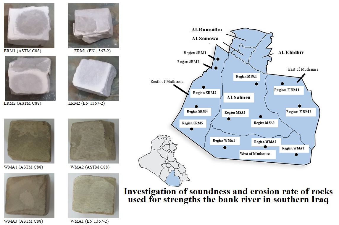 Investigation of soundness and erosion rate of rocks used for strengths the bank river in southern Iraq